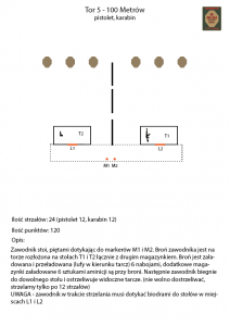 stage 3