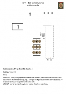 stage 4