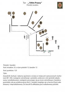 tor-100-metrow-prawy