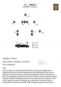 tor-kilo-2